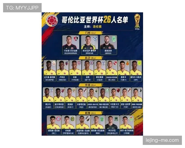 哥伦比亚2026世界杯阵容预测：J罗领衔黄金一代冲击美加墨