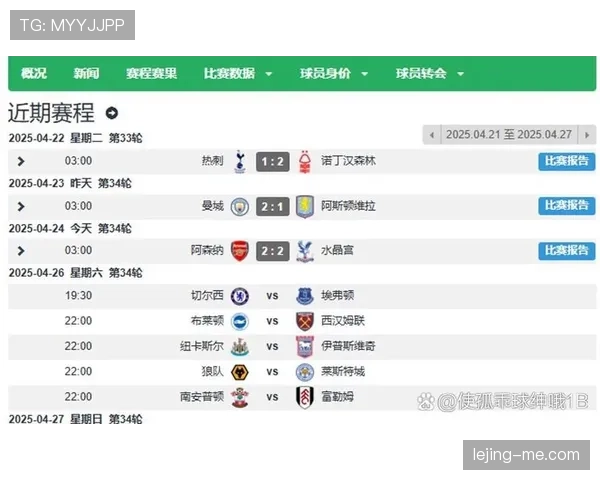 英超争四进入关键冲刺期，热刺赛程密集面临严峻考验